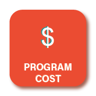Program Cost - Low